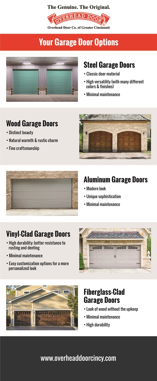 Titanium Garage Doors